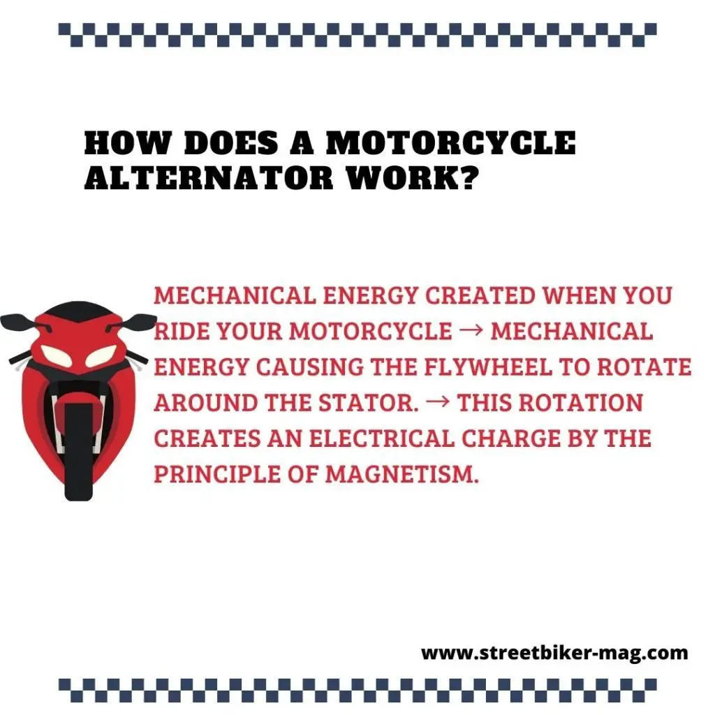 How Does a Motorcycle Alternator Work? 