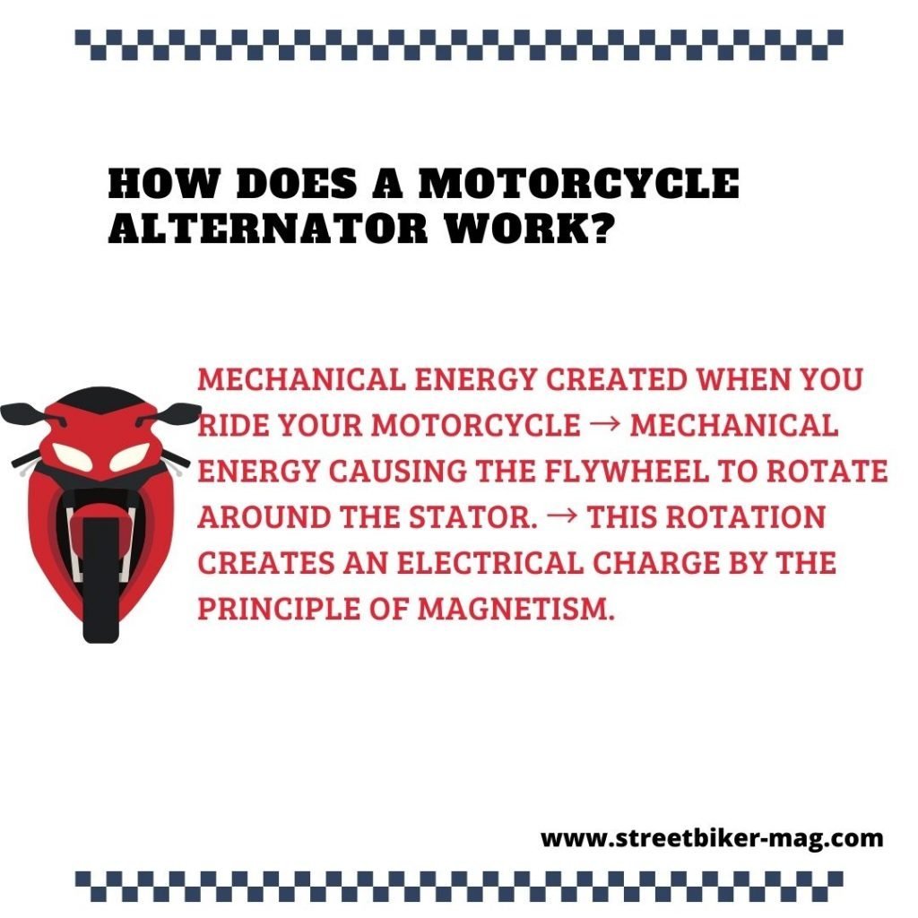 How Does a Motorcycle Alternator Work?