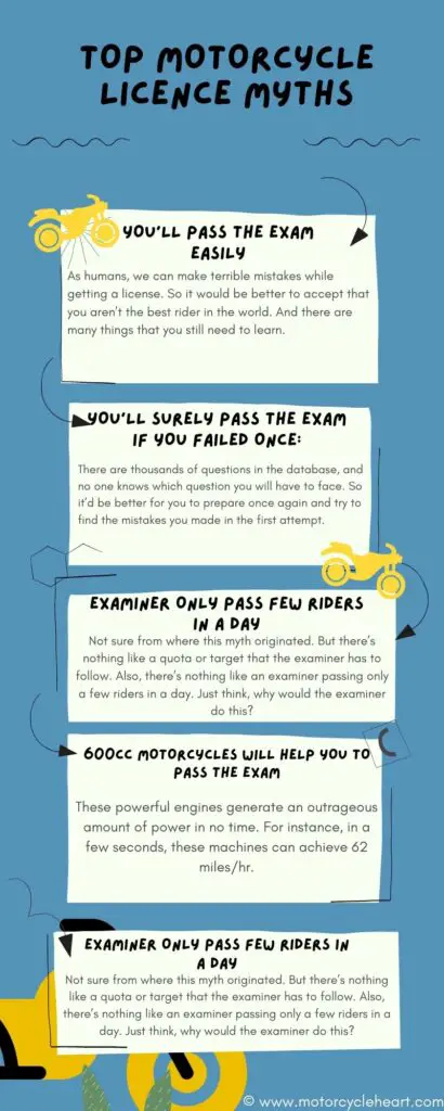 full motorcycle licence cost